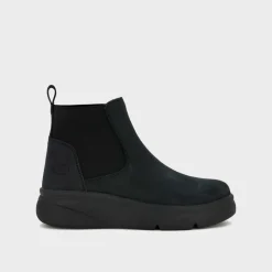 zermatt elastic